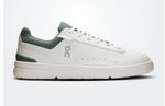 The ROGER Advantage Men’s